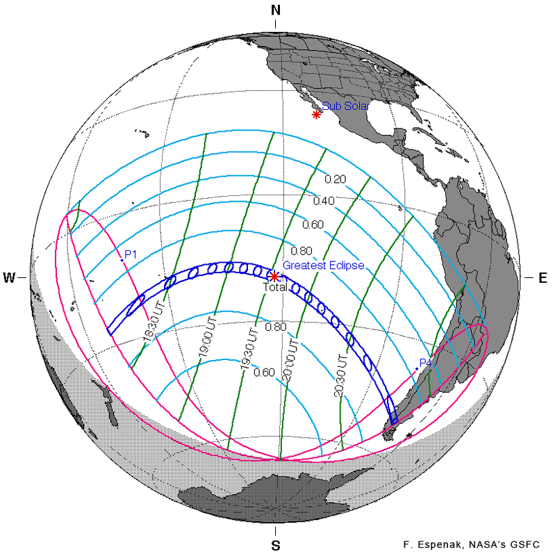 2010 Solar eclipse path